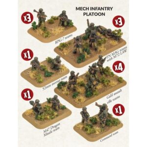 Battlefront Team Yankee   Mech Infantry Platoon - TIS702 - 9420020246256