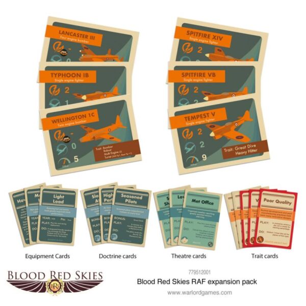 Warlord Games Blood Red Skies   RAF Expansion Pack - 779512001 - 5060572502512