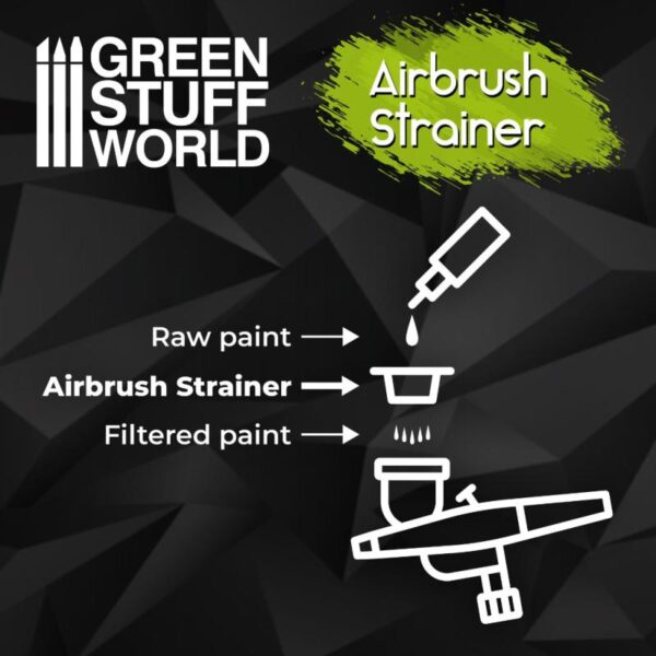 Green Stuff World    Airbrush Cup Strainers x2 - 8436574509199ES - 8436574509199