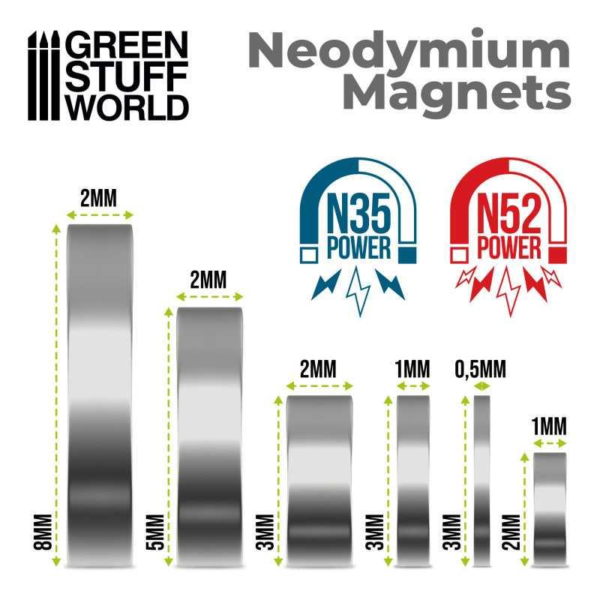 Green Stuff World    Neodymium Magnets 8x2mm - 50 Units (N35) - 8435646510170ES - 8435646510170