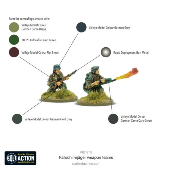 Warlord Games Bolt Action   Fallschirmjäger Weapons Teams - 402212112 - 5060917991117