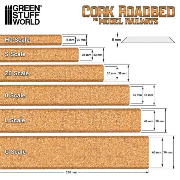 Green Stuff World    L Cork Roadbed - 8435646518435ES - 8435646518435