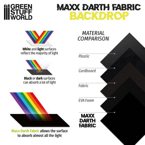 Green Stuff World    Maxx Darth backdrop - Lightbox - 8435646513256ES - 8.43565E+12
